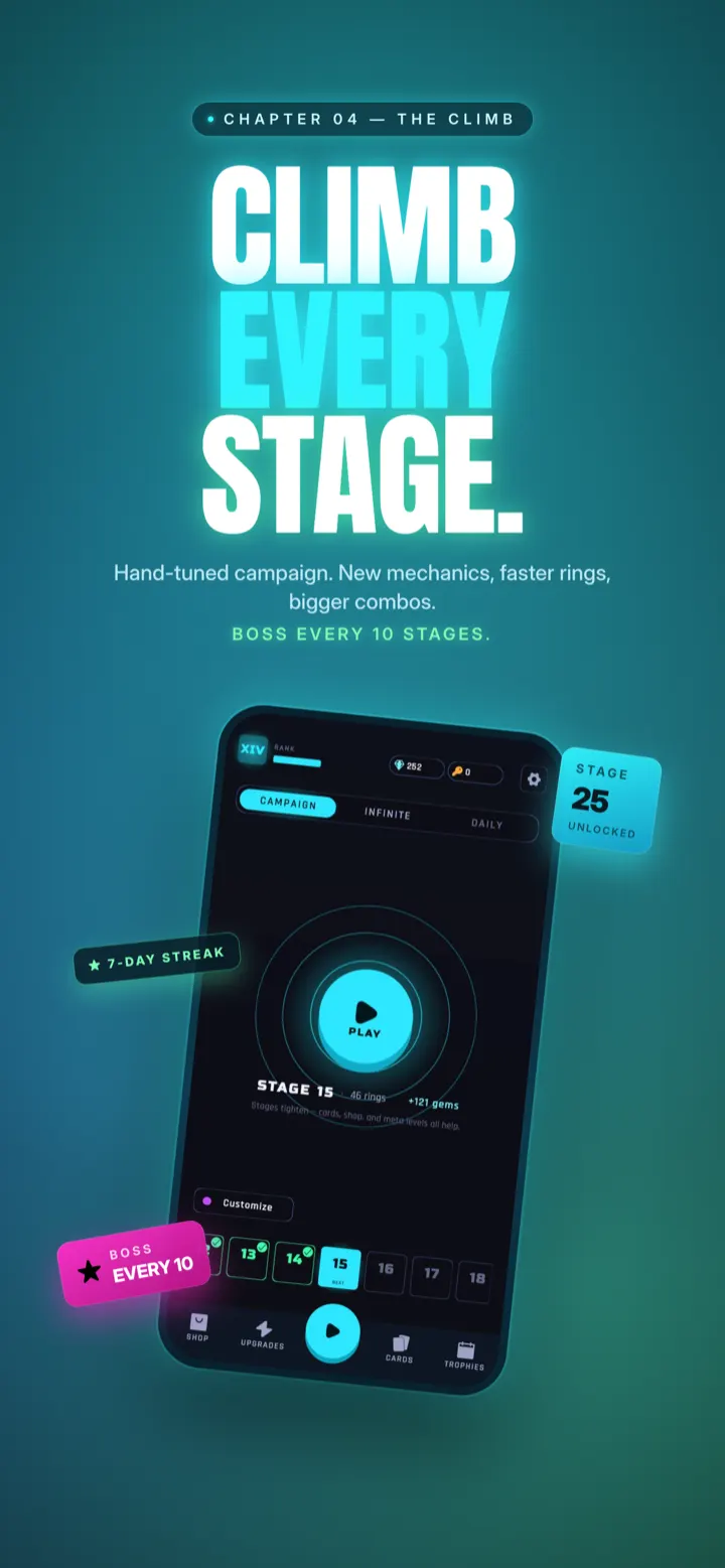 Stage select map