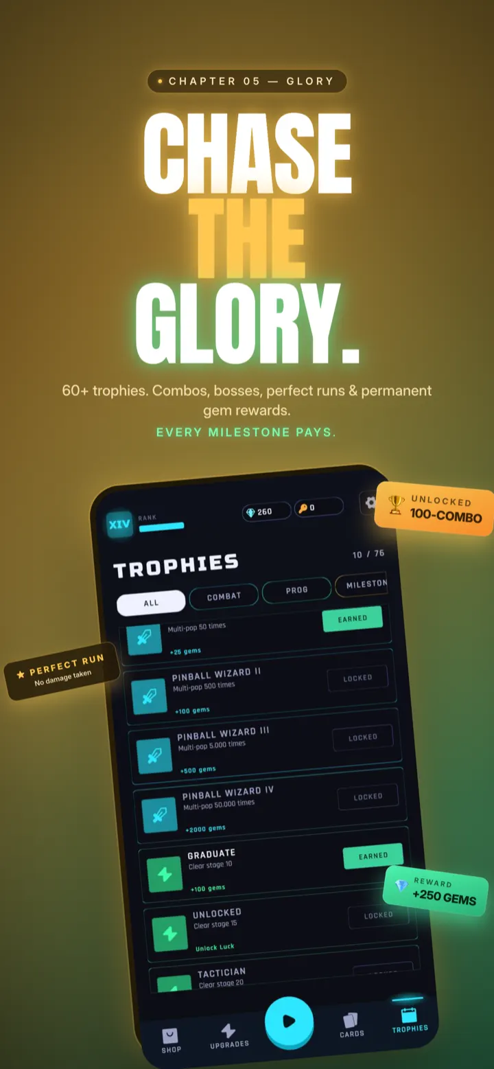 Trophy and achievement screen